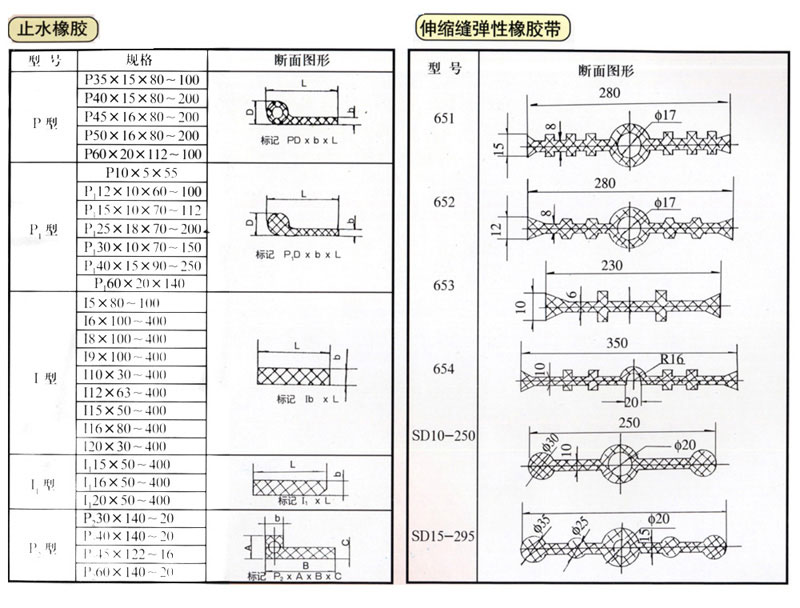 止水橡胶系列.jpg 止水橡胶系列.jpg